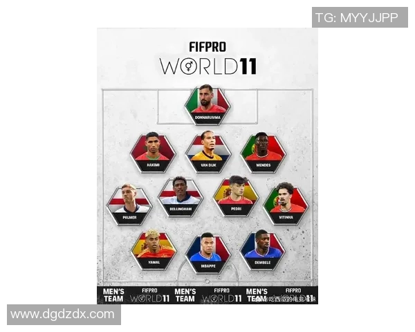 全球足球十大飞翼球星排名揭晓 谁是历史上最具影响力的边锋巨星