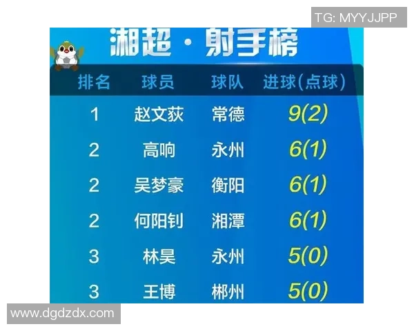 岳阳足球第一球星的崛起与成就探索以及对地方足球的影响分析